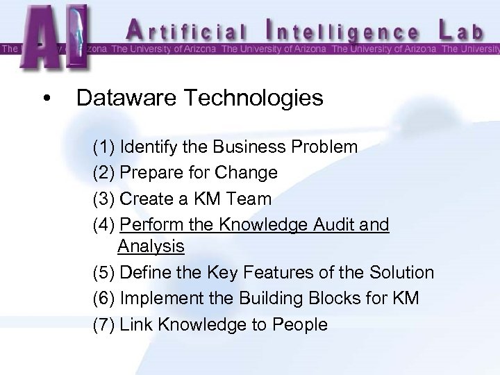  • Dataware Technologies (1) Identify the Business Problem (2) Prepare for Change (3)