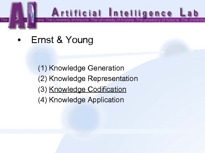  • Ernst & Young (1) Knowledge Generation (2) Knowledge Representation (3) Knowledge Codification