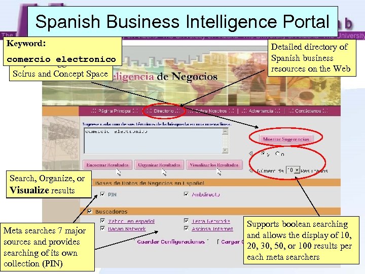 Spanish Business Intelligence Portal Keyword: comerciosuggestion from Keyword electronico Scirus and Concept Space Detailed