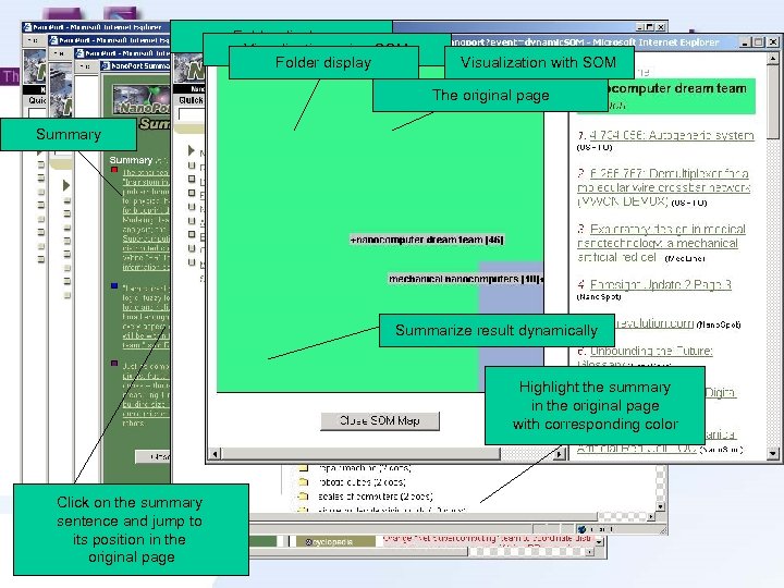 Folder display 　 Visualization using SOM Folder display Visualization with SOM The original page