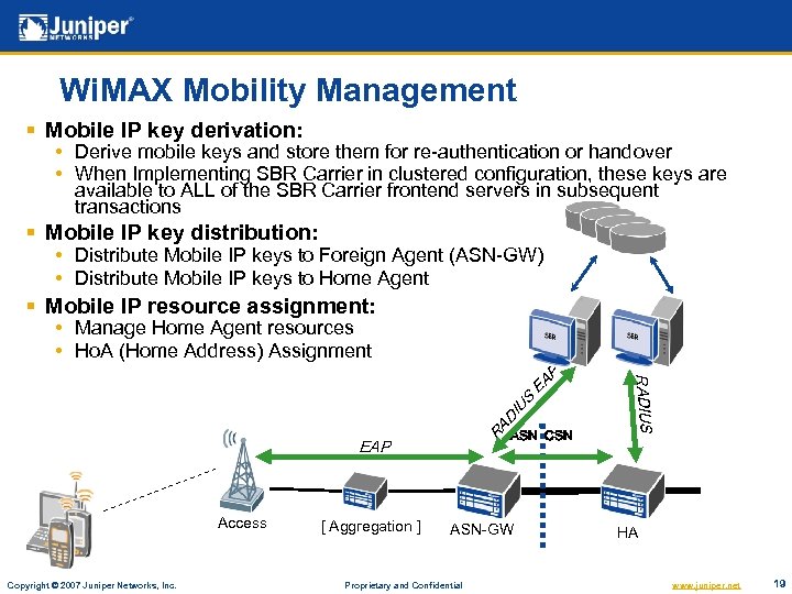 Wi. MAX Mobility Management § Mobile IP key derivation: • Derive mobile keys and