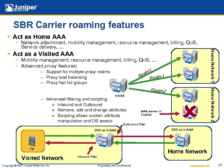 SBR Carrier roaming features § Act as Home AAA § Act as a Visited