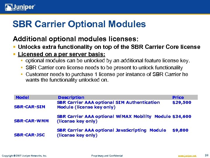 SBR Carrier Optional Modules Additional optional modules licenses: § Unlocks extra functionality on top