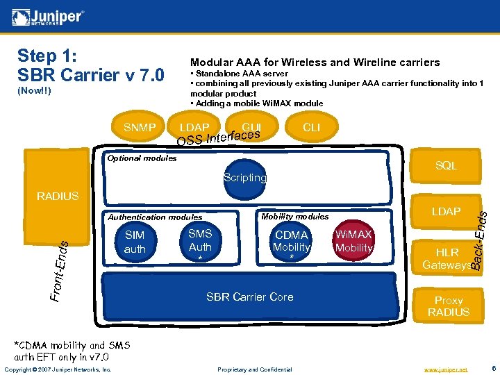 Step 1: SBR Carrier v 7. 0 Modular AAA for Wireless and Wireline carriers