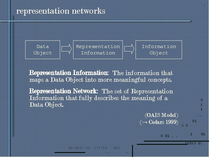 representation networks Data Object Representation Information: The information that maps a Data Object into