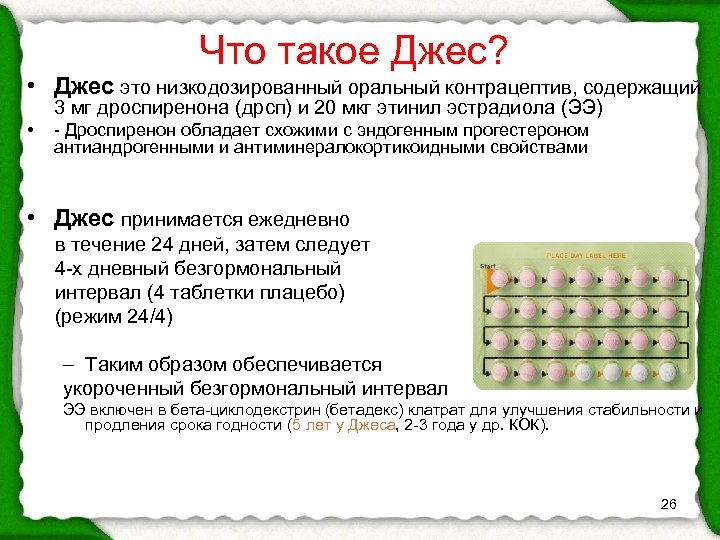 Что такое Джес? • Джес это низкодозированный оральный контрацептив, содержащий 3 мг дроспиренона (дрсп)