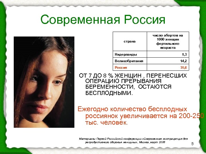 Современная Россия страна Нидерланды число абортов на 1000 женщин фертильного возраста 5, 3 Великобритания