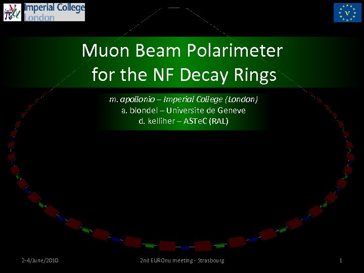 Muon Beam Polarimeter for the NF Decay Rings m. apollonio – Imperial College (London)