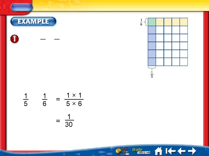 1 5 1 6 = 1× 1 5× 6 = 1 30 
