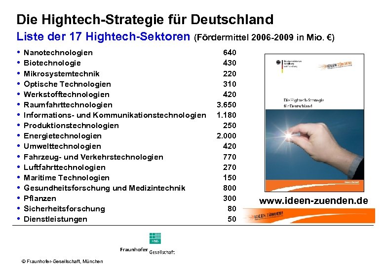 Die Hightech-Strategie für Deutschland Liste der 17 Hightech-Sektoren (Fördermittel 2006 -2009 in Mio. €)