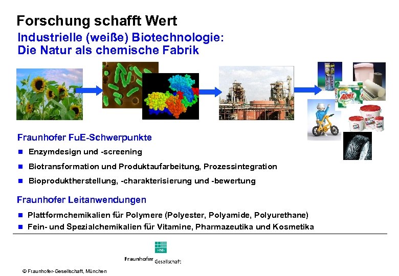 Forschung schafft Wert Industrielle (weiße) Biotechnologie: Die Natur als chemische Fabrik Fraunhofer Fu. E-Schwerpunkte