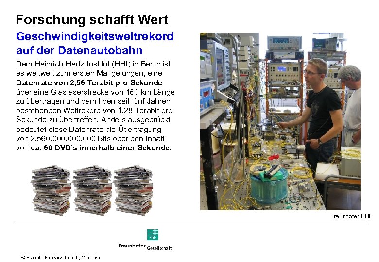 Forschung schafft Wert Geschwindigkeitsweltrekord auf der Datenautobahn Dem Heinrich Hertz Institut (HHI) in Berlin
