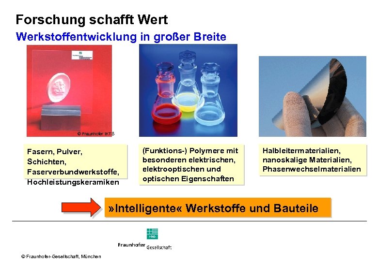 Forschung schafft Werkstoffentwicklung in großer Breite © Fraunhofer IKTS Fasern, Pulver, Schichten, Faserverbundwerkstoffe, Hochleistungskeramiken