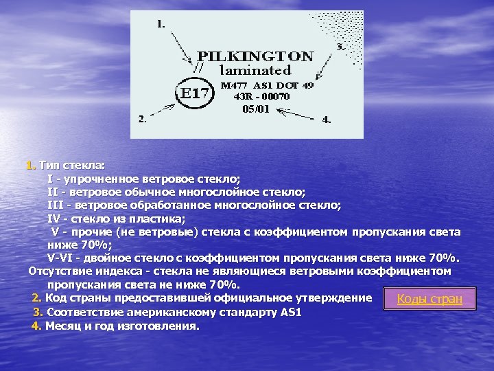  1. Тип стекла: 1. I - упрочненное ветровое стекло; II - ветровое обычное