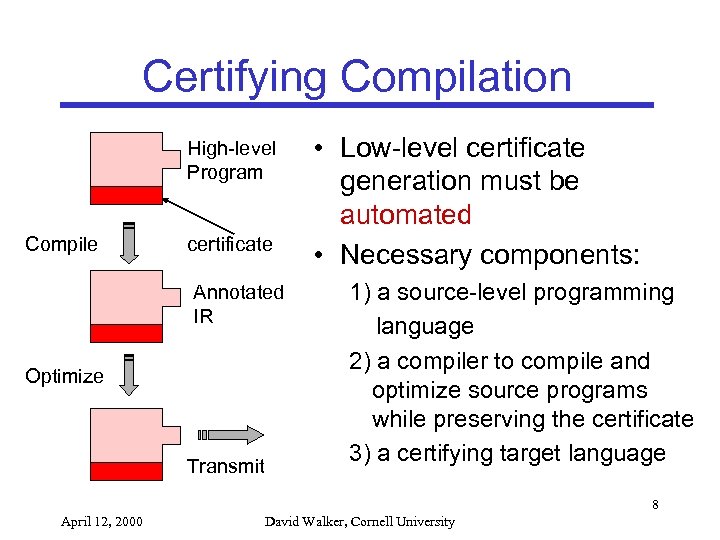 Certifying Compilation High-level Program Compile certificate Annotated IR Optimize Transmit • Low-level certificate generation