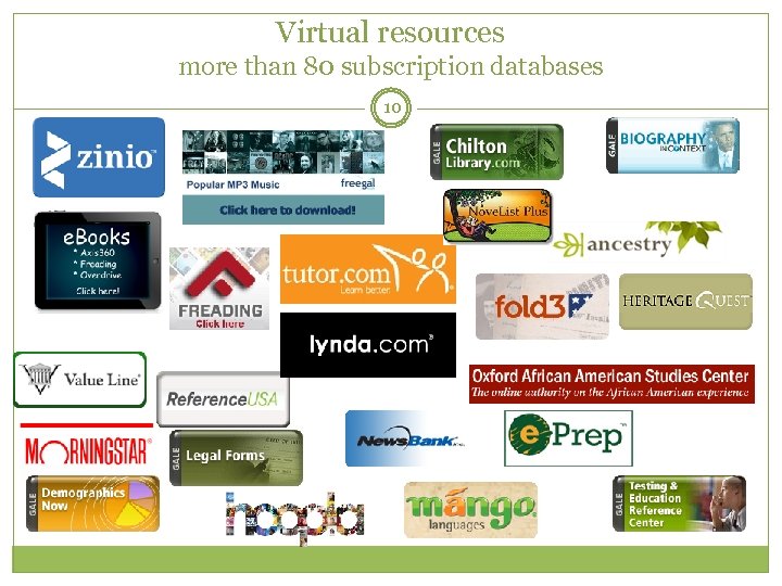 Virtual resources more than 80 subscription databases 10 