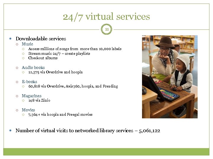 24/7 virtual services 11 Downloadable services Music Audio books 60, 818 via Overdrive, Axis