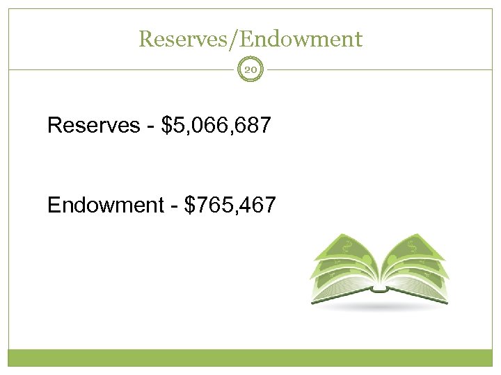 Reserves/Endowment 20 Reserves - $5, 066, 687 Endowment - $765, 467 