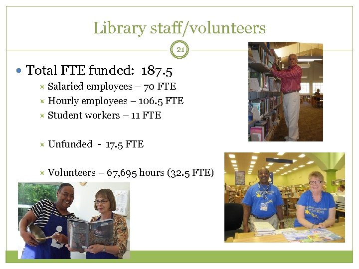 Library staff/volunteers 21 Total FTE funded: 187. 5 Salaried employees – 70 FTE Hourly