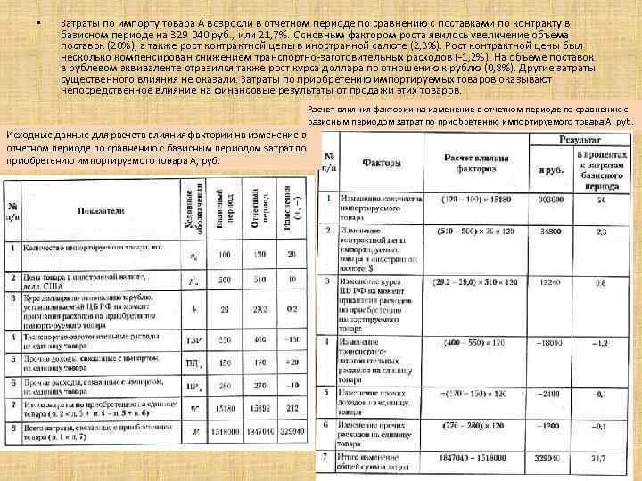  • Затраты по импорту товара А возросли в отчетном периоде по сравнению с