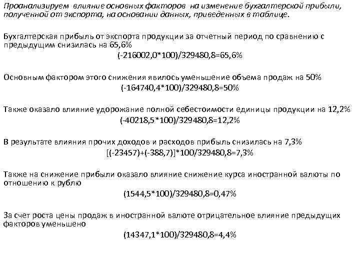 Проанализируем влияние основных факторов на изменение бухгалтерской прибыли, полученной от экспорта, на основании данных,