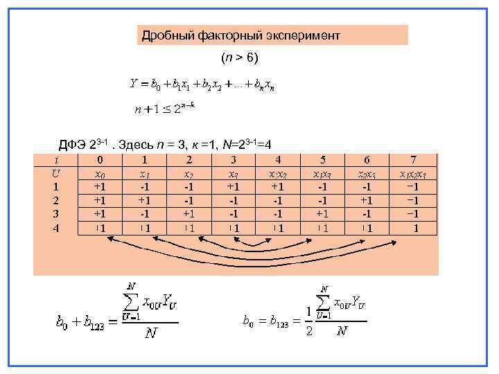 Получение фактор