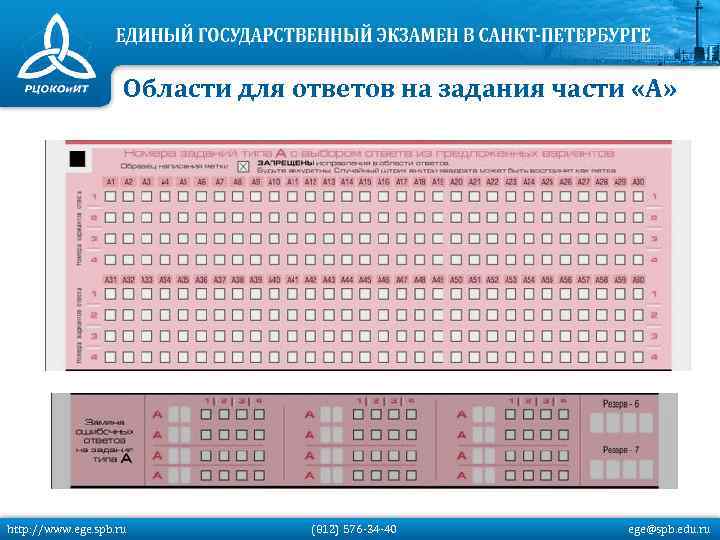 Области для ответов на задания части «А» http: //www. ege. spb. ru (812) 576