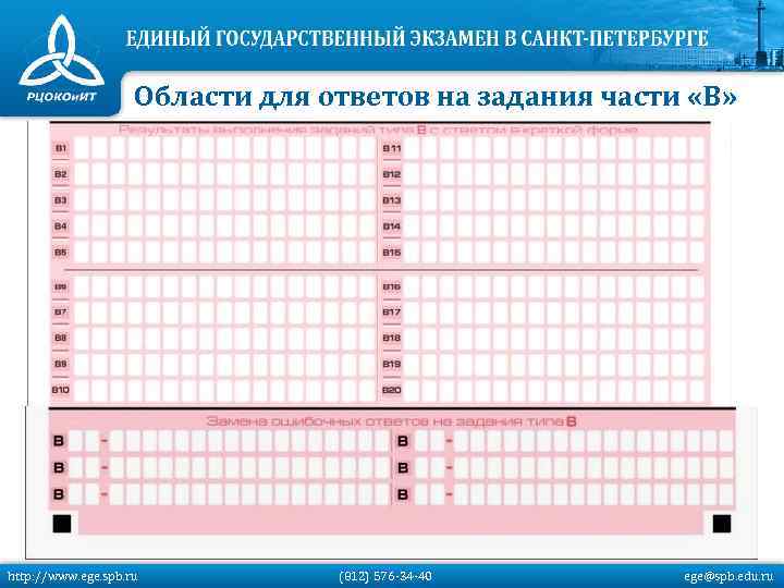 Бланки егэ распечатать. Правила заполнения Бланка ЕГЭ. Бланки ЕГЭ по литературе. Смешные бланки ЕГЭ.