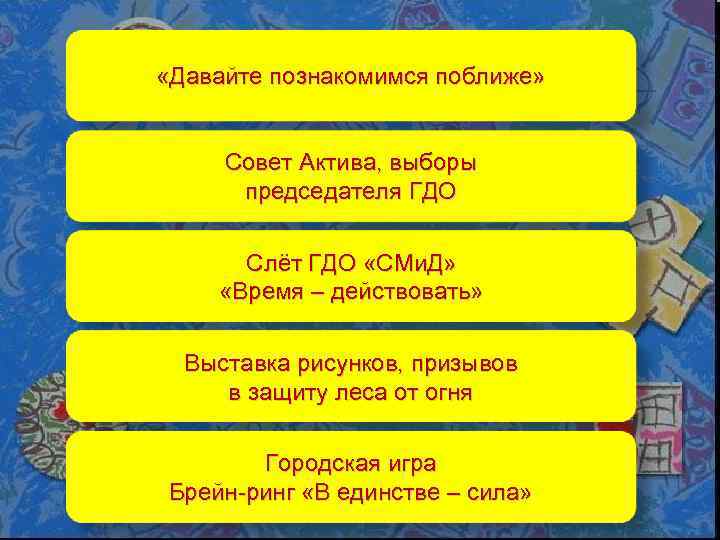  «Давайте познакомимся поближе» Совет Актива, выборы председателя ГДО Слёт ГДО «СМи. Д» «Время