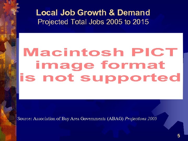 Local Job Growth & Demand Projected Total Jobs 2005 to 2015 Source: Association of