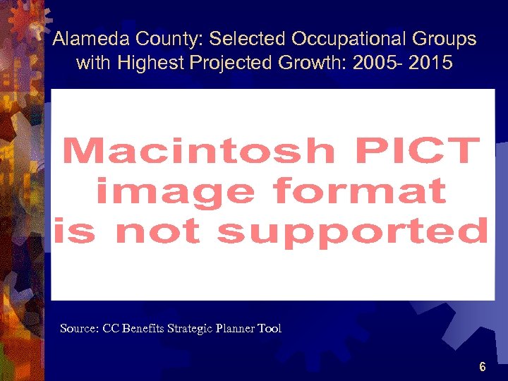 Alameda County: Selected Occupational Groups with Highest Projected Growth: 2005 - 2015 Source: CC