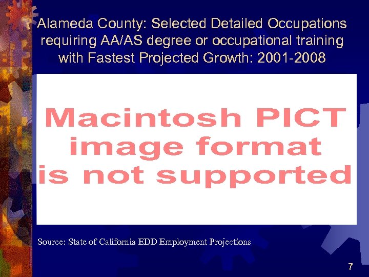 Alameda County: Selected Detailed Occupations requiring AA/AS degree or occupational training with Fastest Projected