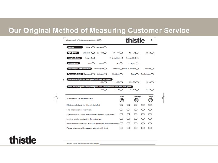 Our Original Method of Measuring Customer Service 