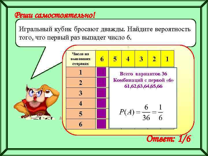 Реши самостоятельно! Игральный кубик бросают дважды. Найдите вероятность того, что первый раз выпадет число