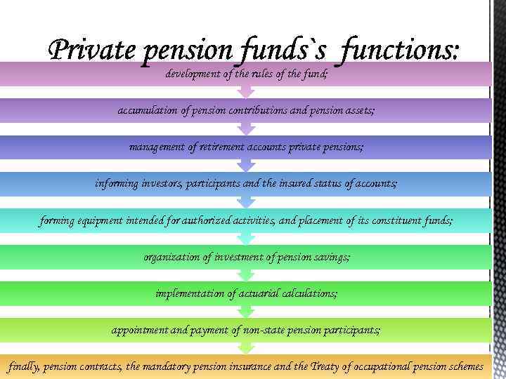 development of the rules of the fund; accumulation of pension contributions and pension assets;