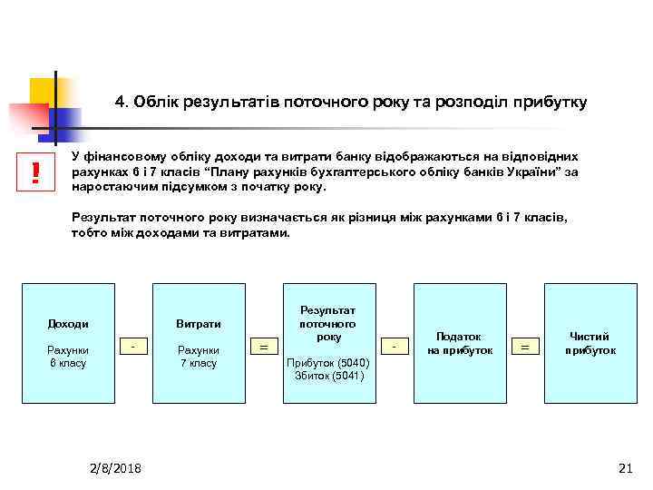 4. Облік результатів поточного року та розподіл прибутку ! У фінансовому обліку доходи та