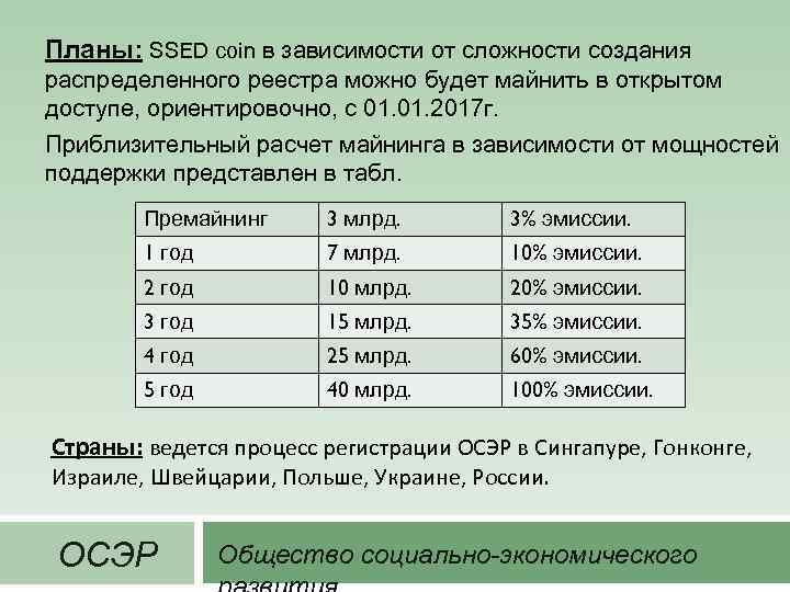 Планы: SSED coin в зависимости от сложности создания распределенного реестра можно будет майнить в