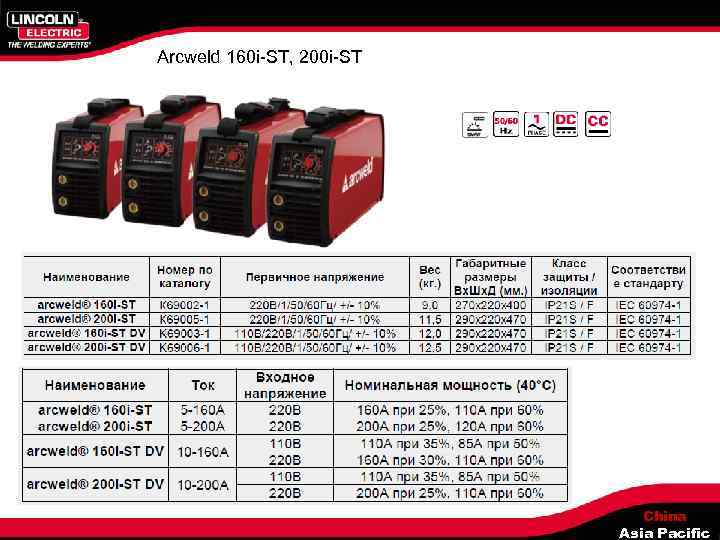 Arcweld 160 i-ST, 200 i-ST China Asia Pacific 