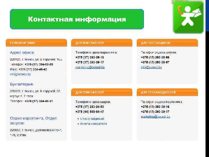Контактная информация 