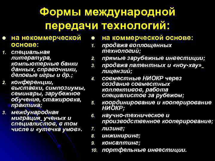 Формы международной передачи технологий: l 1. 2. 3. на некоммерческой основе: специальная литература, компьютерные