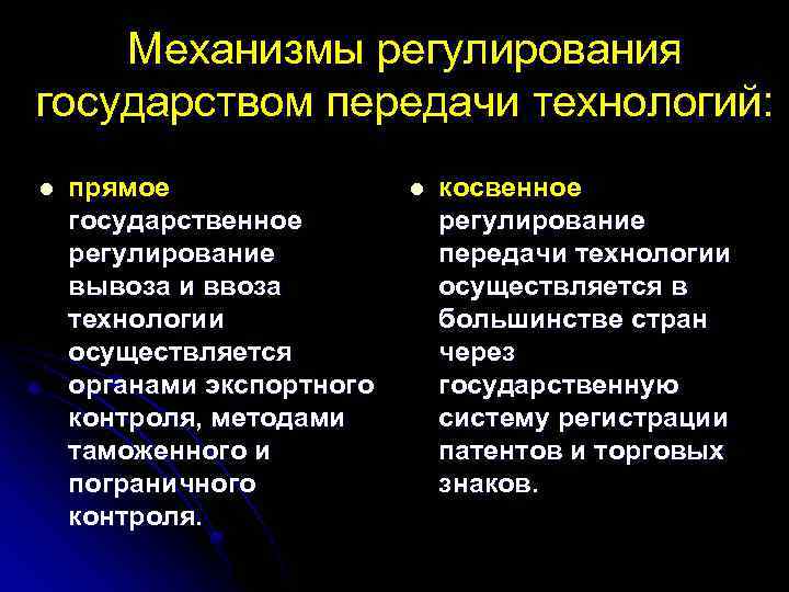 Механизмы регулирования государством передачи технологий: l прямое государственное регулирование вывоза и ввоза технологии осуществляется