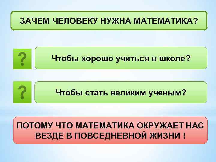 Зачем нужна математика. Зачем людям нужна математика. Зачем мне нужна математика сочинение 5 класс. Зачем нужна математика 3 класс. Зачем нужна математика сочинение в школе.