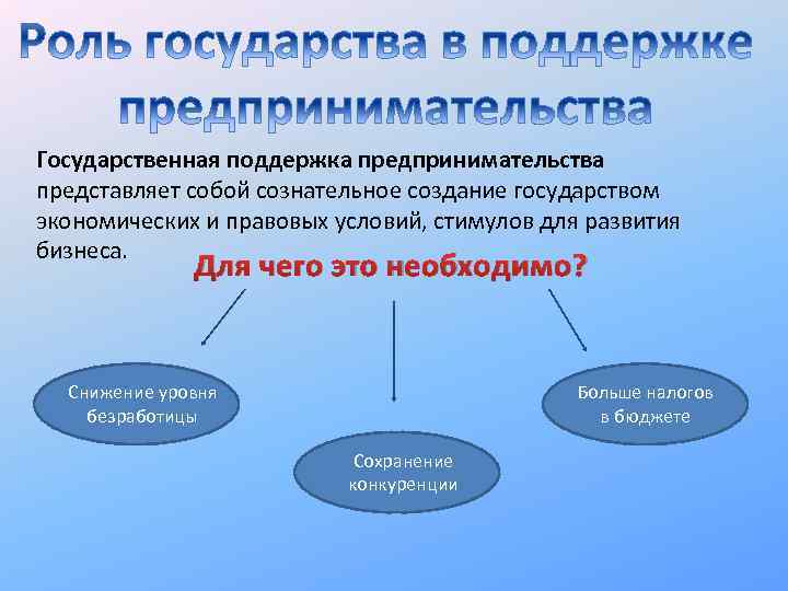 Образцами модернизации парламентарного государства в м гессен считал