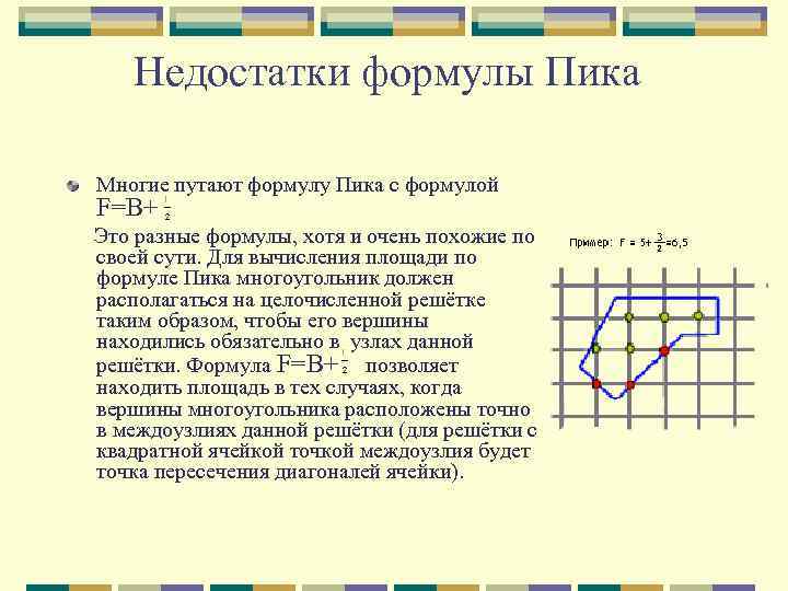 Формула пика