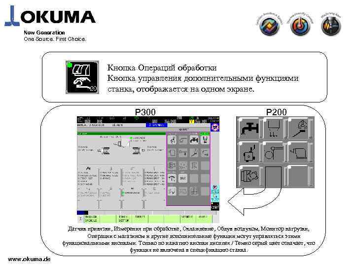 New Generation One Source. First Choice. Кнопка Операций обработки Кнопка управления дополнительными функциями станка,