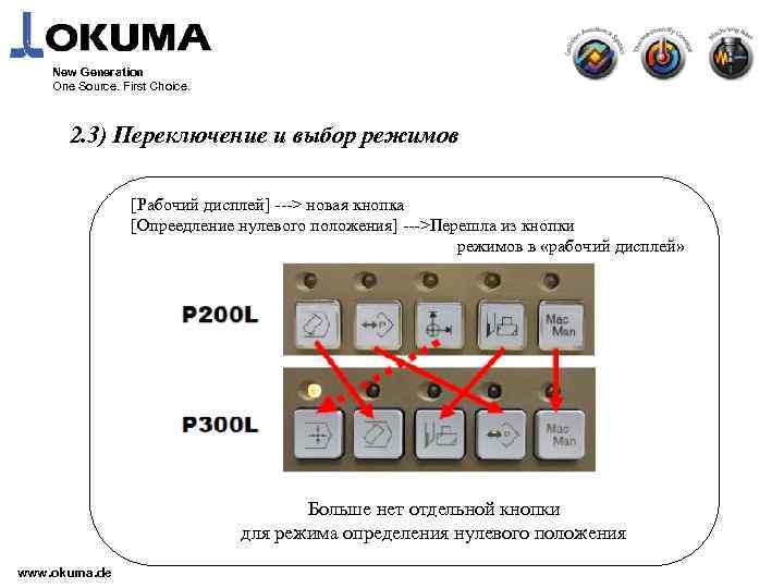 New Generation One Source. First Choice. 2. 3) Переключение и выбор режимов [Рабочий дисплей]