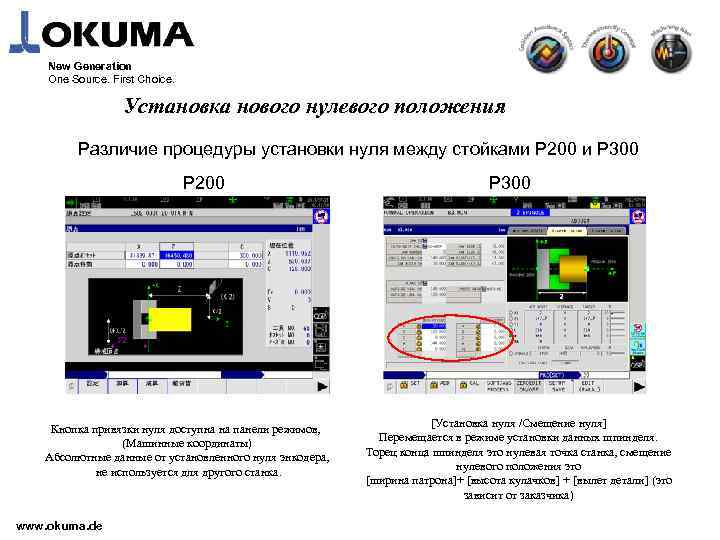 New Generation One Source. First Choice. Установка нового нулевого положения Различие процедуры установки нуля