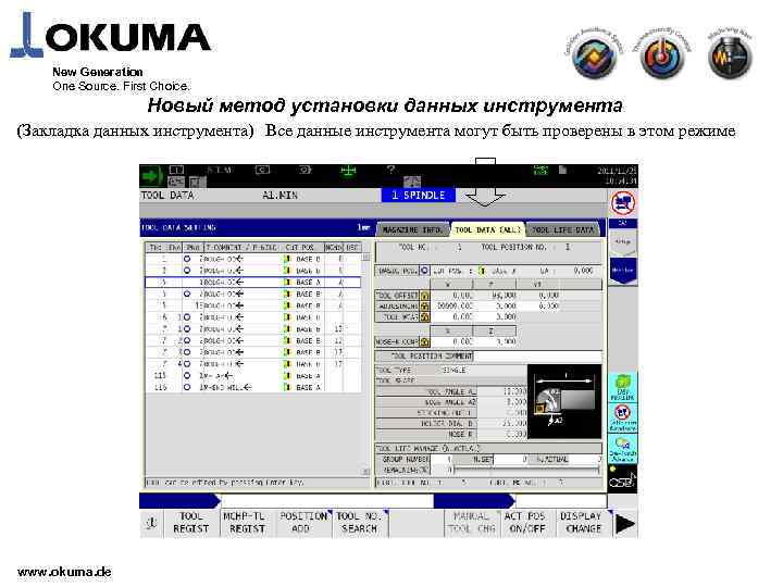 New Generation One Source. First Choice. Новый метод установки данных инструмента (Закладка данных инструмента)　Все