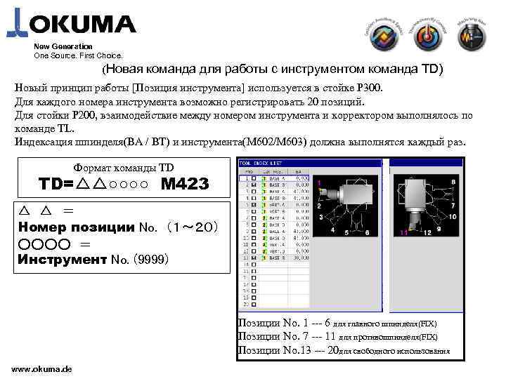 New Generation One Source. First Choice. (Новая команда для работы с инструментом команда TD)
