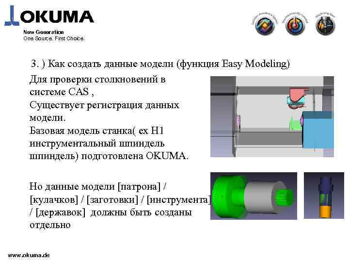 New Generation One Source. First Choice. 3. ) Как создать данные модели (функция Easy